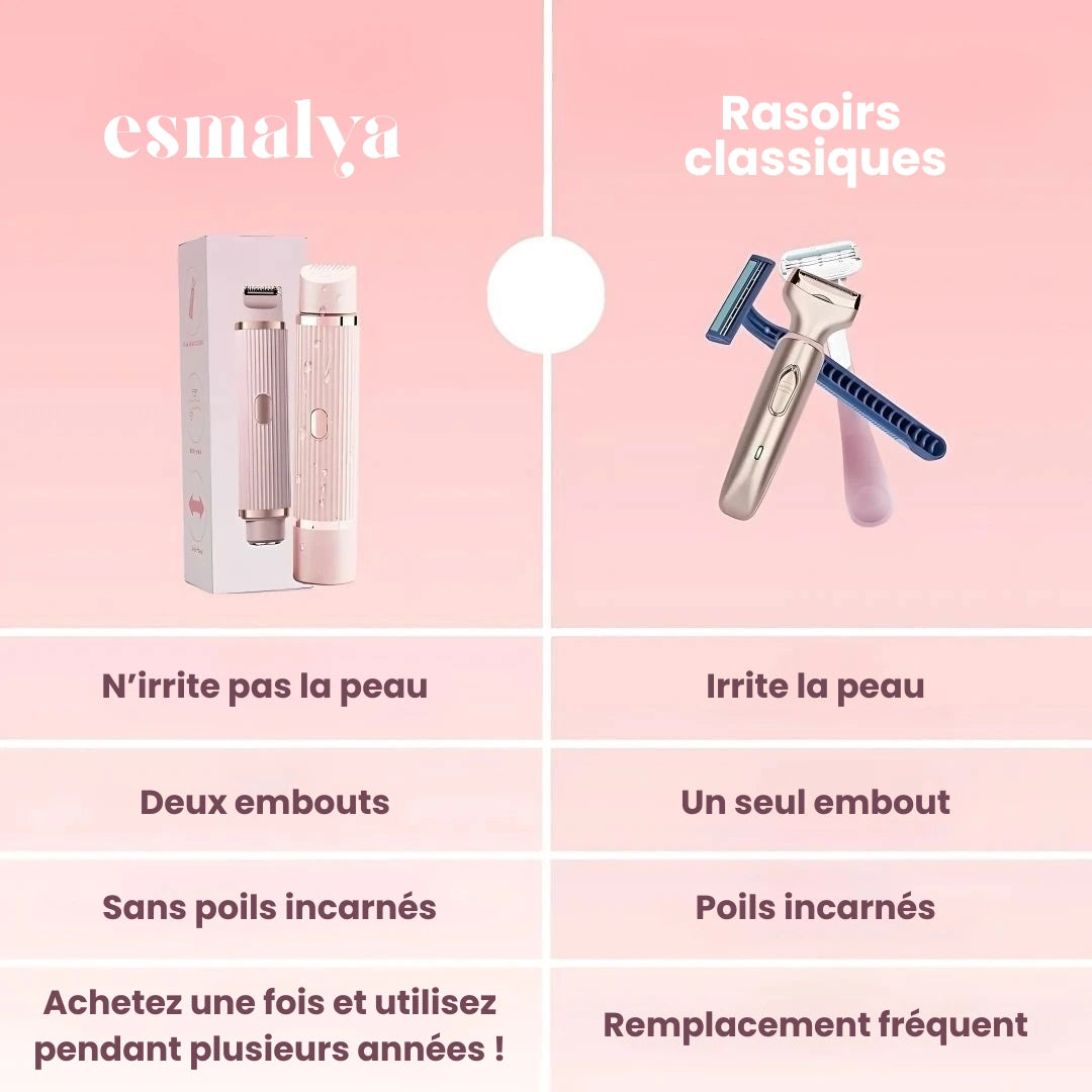 Rasoir doux 2-en-1